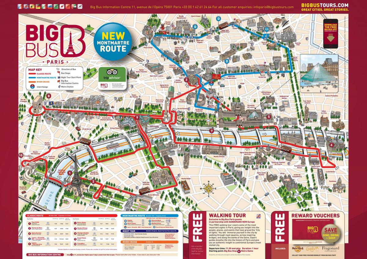 Mapa Handi Autobus Paris