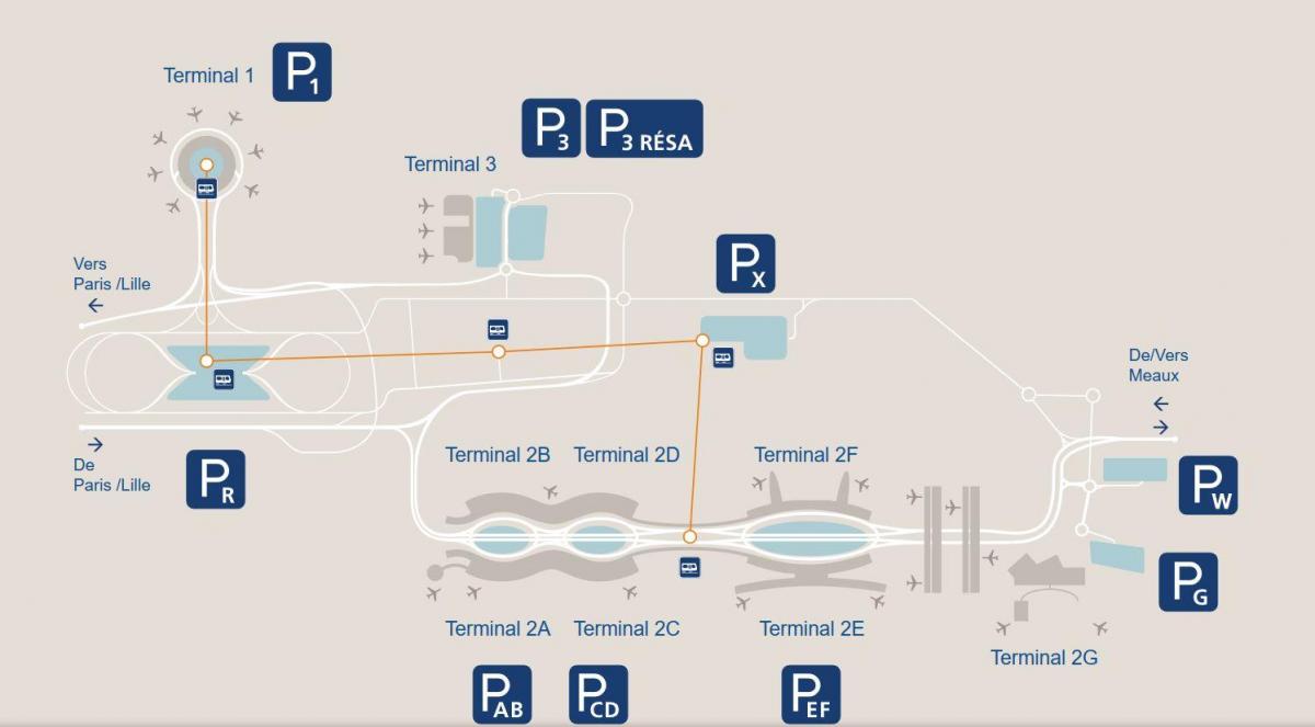 Mapa CDG aireportua parking