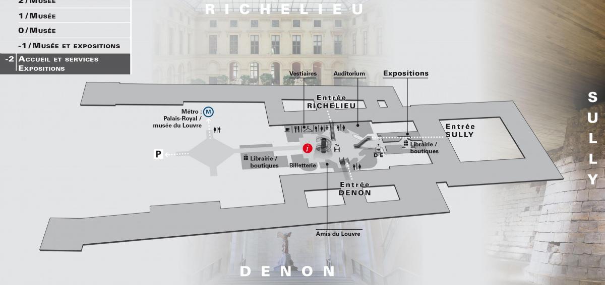 Mapa Louvre Museoa Maila -2