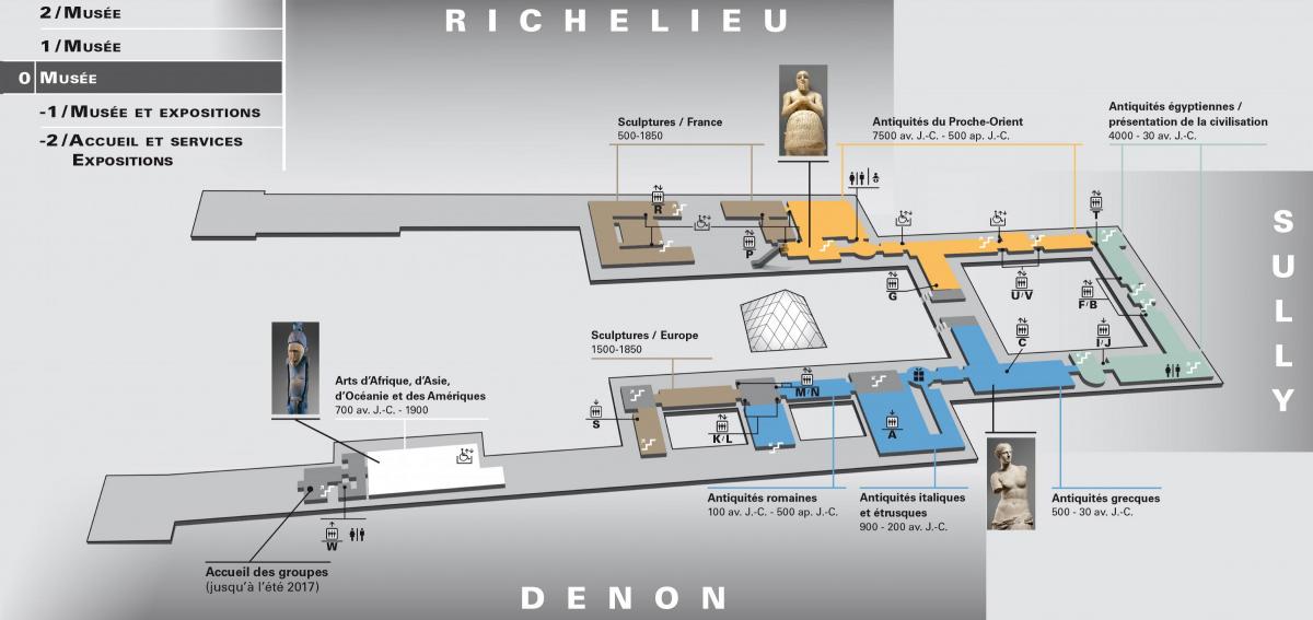 Mapa Louvre Museoa Maila 0