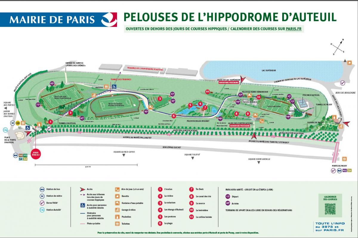 Mapa Auteuil Hipodromoa