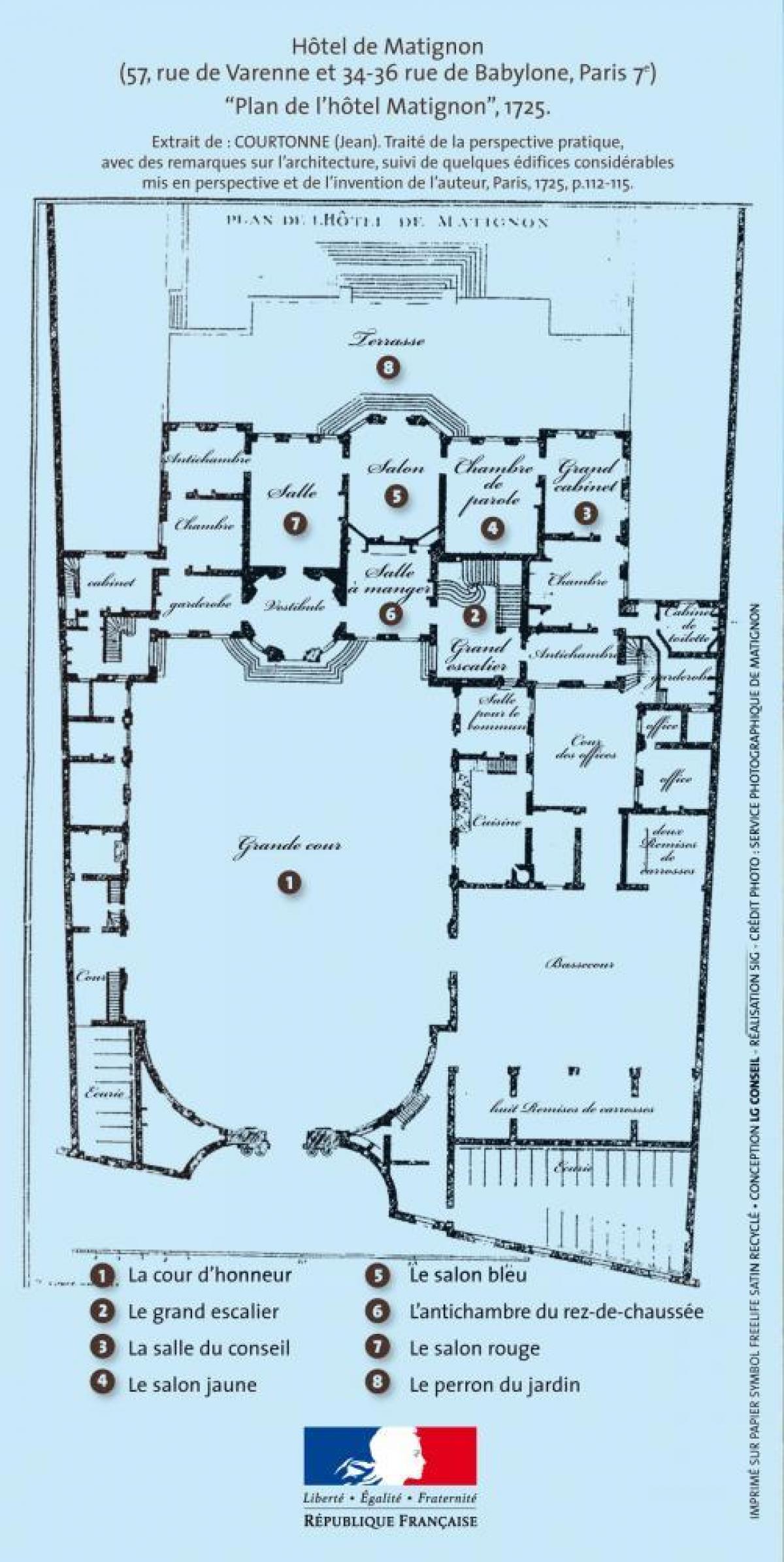 Mapa Hôtel Matignon