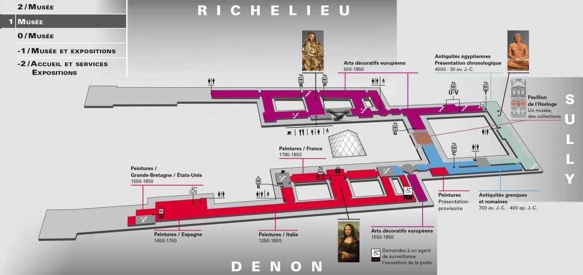 Mapa Louvre Museoa Maila 1