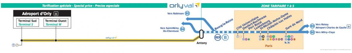 Mapa OrlyVal