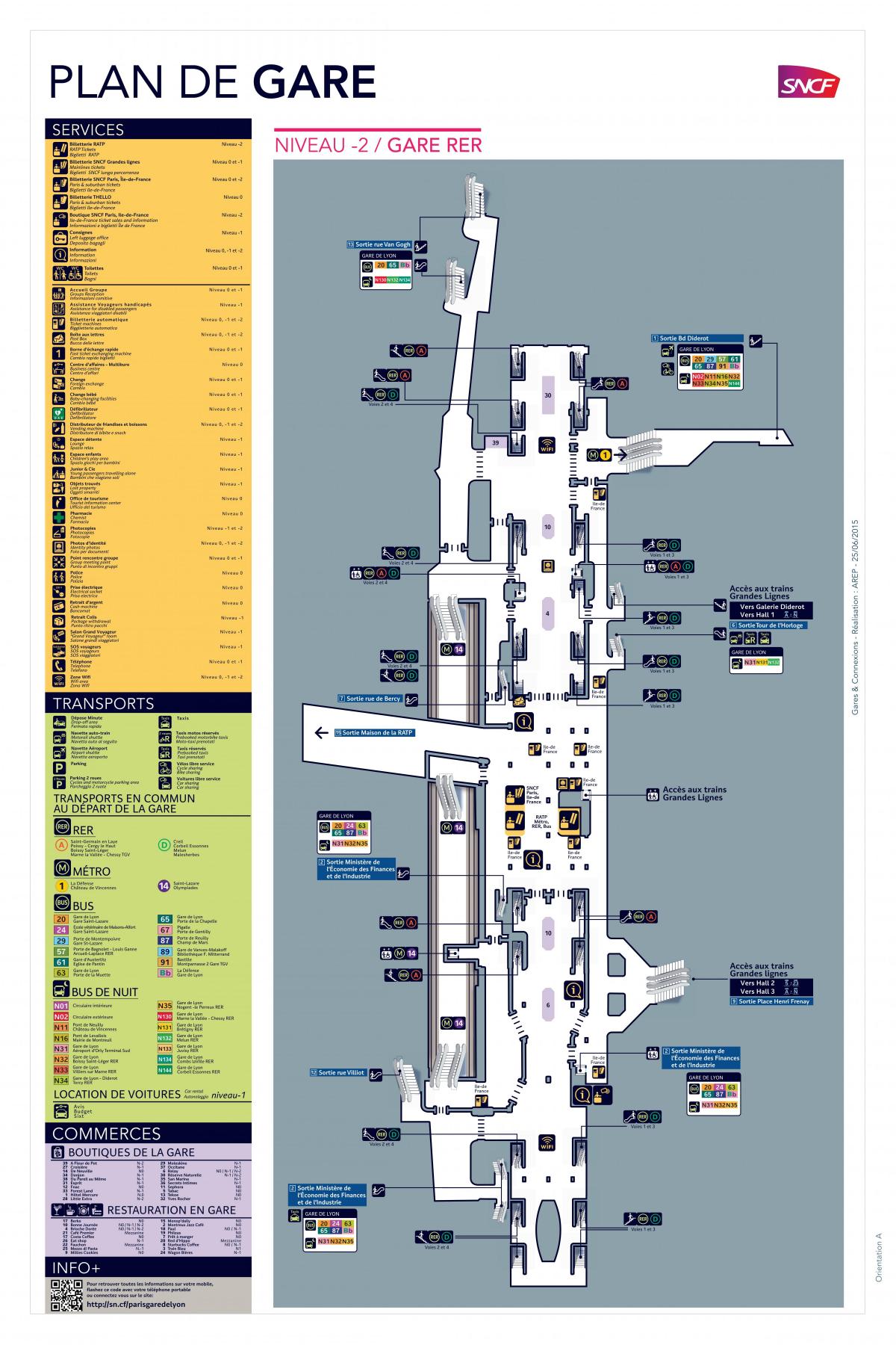 Mapa Paris-Gare de Lyon RER