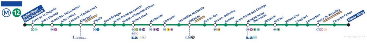 Mapa Paris metro line 12