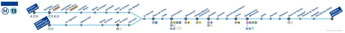 Mapa Paris metro line 13