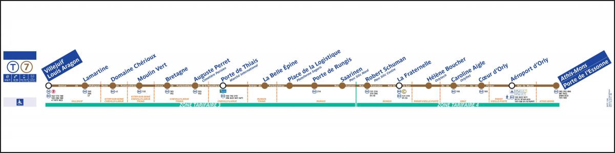 Mapa Paris Tranbia T7