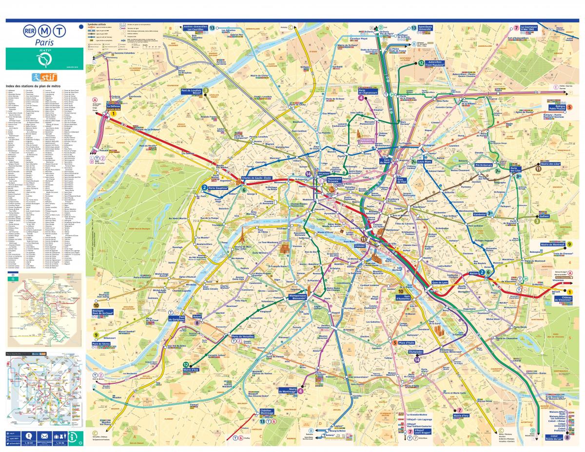 Mapa RATP metro