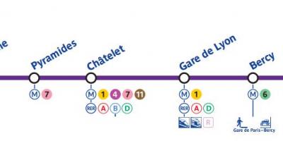 Mapa Parisko metroan line 14