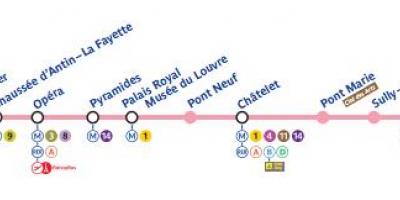 Mapa Parisko metroan line 7