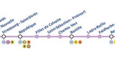 Mapa Parisko metroan line 8